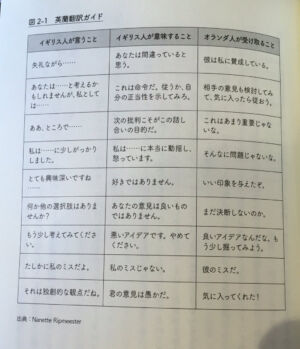 news4vip 1578405983 2801 300x349 - 【画像】 これ見てイラつくやつは一生彼女できないらしいｗｗｗｗｗｗｗｗｗｗ