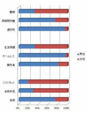 livejupiter 1632471525 9201 300x386 - 【修羅場】 旦那デスノート、月間アクセス数18万人突破……