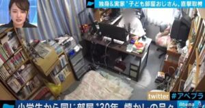 livejupiter 1635143755 101 300x158 - 【悲報】 女子アナさん、40代子供部屋おじさんの部屋に嫌悪感を丸出しにしてしまう