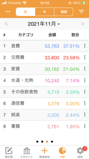 livejupiter 1641620347 7601 300x533 - 【絶望】 社会人一年目ワイ、貯金できなすぎて泣く?