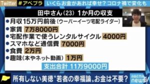 livejupiter 1641988592 102 300x169 - 【生活】 23歳男Z世代「正社員になりたくないし、金も物も彼女もいらない」