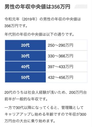 livejupiter 1642115671 8001 300x411 - 【生活】 年収400万なのに子供2人と専業主婦とマイホーム買ったんやが