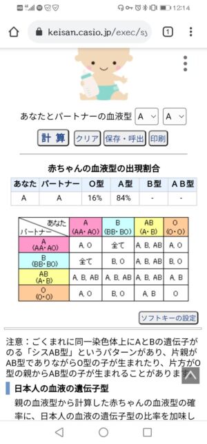 livejupiter 1624590332 5201 300x642 - 【驚愕】 ワイA型嫁A型で子供がO型だったんやが