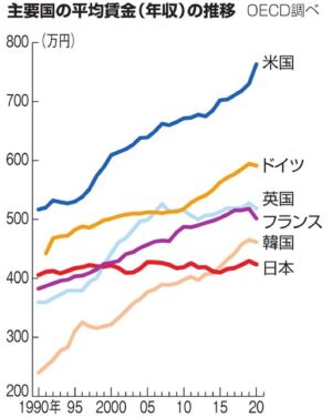 livejupiter 1655173443 15901 300x376 - 【悲報】 日本の少子化、とんでもないことになるwwwww