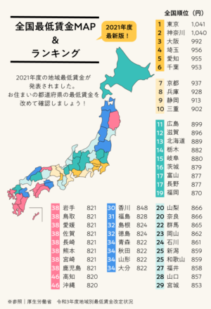 livejupiter 1655173443 25601 300x440 - 【悲報】 日本の少子化、とんでもないことになるwwwww