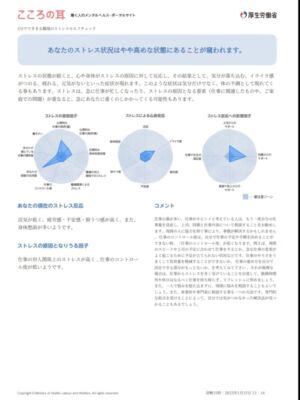 livejupiter 1689331237 101 300x400 - 【閲覧注意】 27歳童貞の現実、お前らの想像の50倍やばい