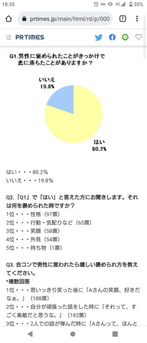 livejupiter 1642412173 101 300x700 - 【速報】 女性の80％が「褒めてくれた男性を好きになったことがある」と回答