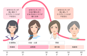 livegalileo 1708513905 101 1 300x195 - 【悲報】 女の全盛期、短すぎる