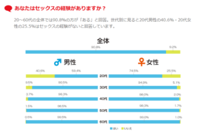 livejupiter 1648689626 401 300x198 - 【悲報】 最近の若者が恋愛しなくなった理由ｗｗｗｗｗ