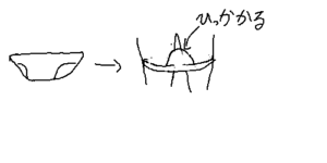 livejupiter 1543243682 7901 300x150 - 【考察】 女がパンツ脱ぐときこうなるのが好きなやつｗｗｗ