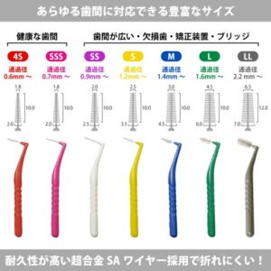 livegalileo 1746938971 5701 300x300 - 【衝撃】 歯科医師「フロスや歯間ブラシは絶対に使うな！」