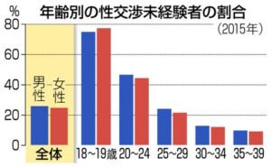 news4vip 1745485530 1101 300x185 - 【画像】 クソガキ、セックスしまくり